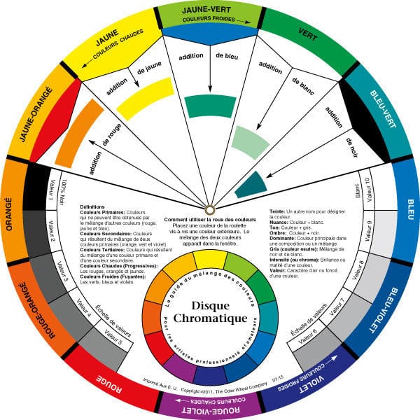 The Colour Wheel Company Colour Wheel The Colour Wheel Company - 9" Colour Wheel - French Disc Chromatique