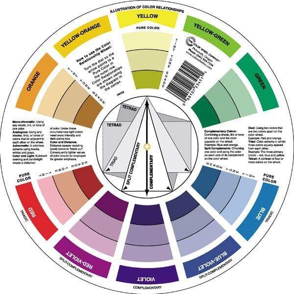 COLOR WHEEL COLOR WHEEL 9" Colour Wheel