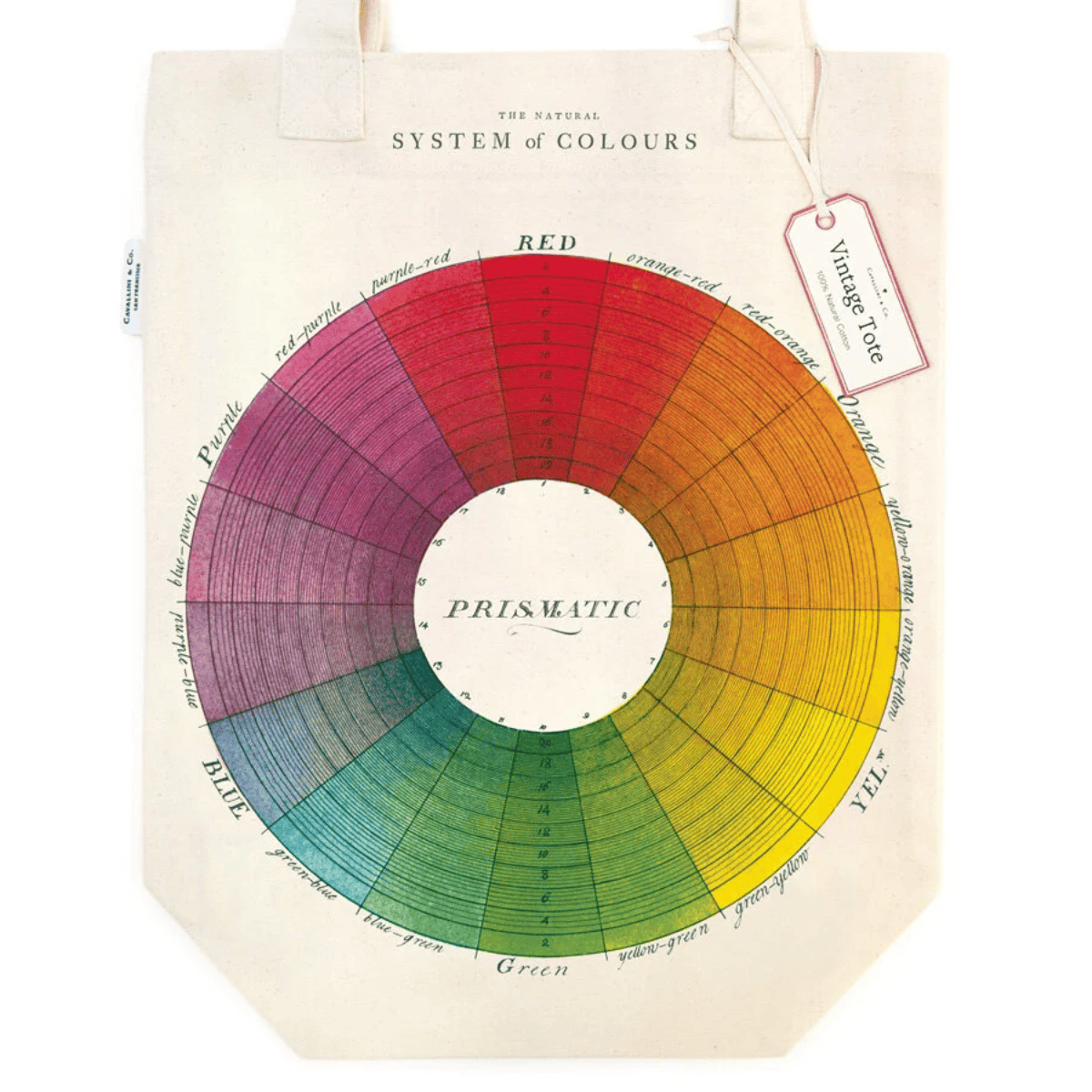 Cavallini & Co. Tote Bag Cavallini & Co. - Vintage Tote - Colour Wheel