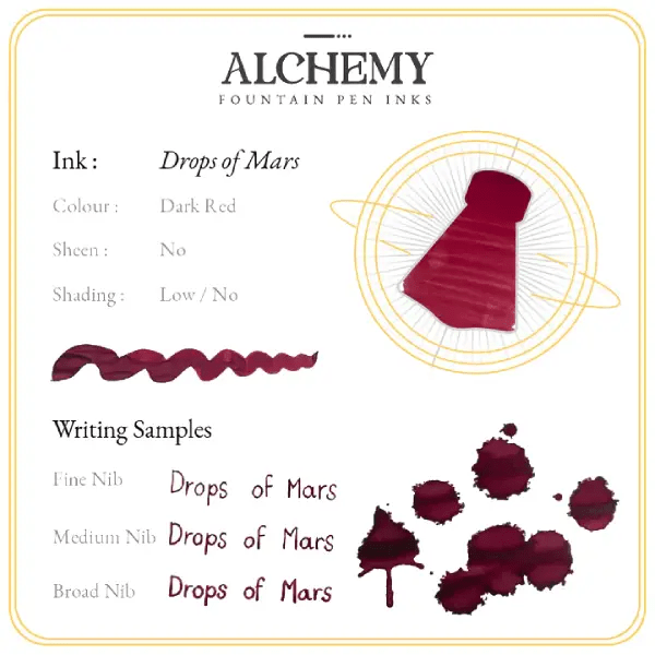 Endless Stationary Calligraphy Ink Drops of Mars Endless - Alchemy Fountain Pen Inks - 45mL Bottles