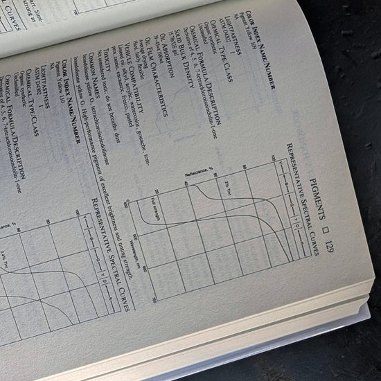 Penguin Random House Trade Book The Artist's Handbook by Ralph Mayer