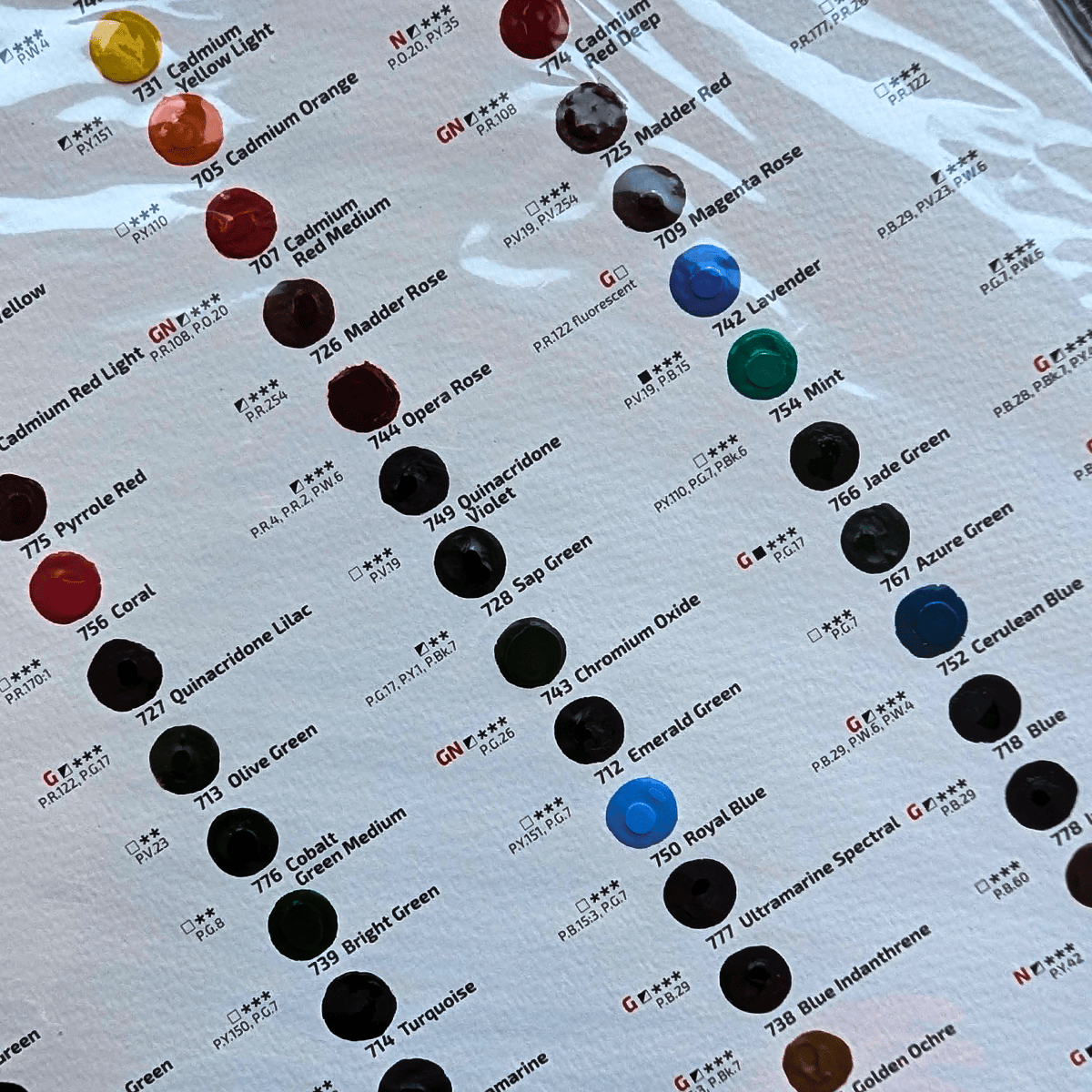 ROSA Fine Art Materials Dot Card ROSA Gallery - Professional Watercolours - Dot Card - 80 Colours
