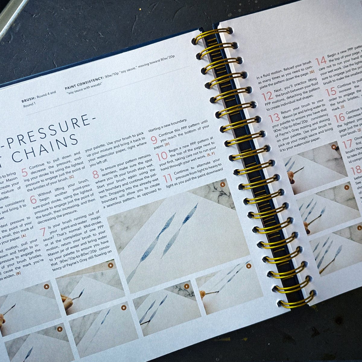 Stoneground Paint Co. Trade Book Modern Watercolor Botanicals by Sarah Simon - Hard Cover