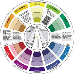 
                
                    Load image into Gallery viewer, COLOR WHEEL COLOR WHEEL 9&amp;quot; Colour Wheel
                
            