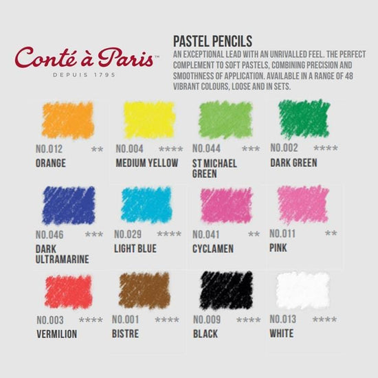 Conté à Paris Pastel Pencil Set Conté à Paris - Pastel Pencils - Tin of 12 Colours - Item #2181
