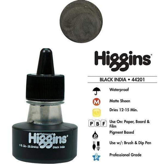 Load image into Gallery viewer, HIGGINS INDIA INK Higgins Black India Ink 1oz.
