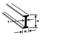 Plastruct Scale Model Part Plastruct - Styrene I-Beams - 1/8x15" - White - 8 Pack - Item #90513